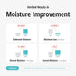 Hydra Enriched Ampoule