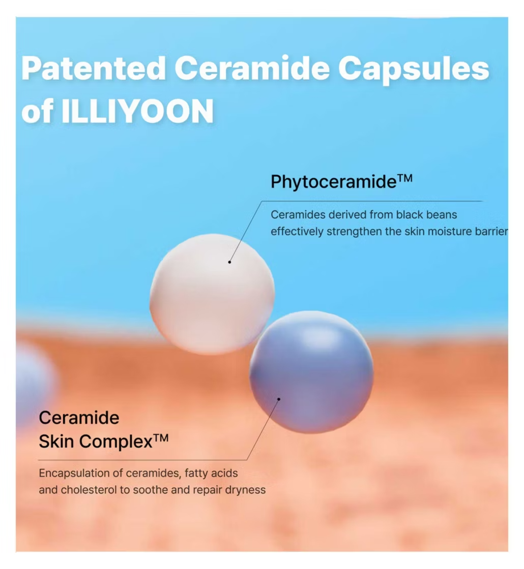 Ceramide Ato Concentrate Cream