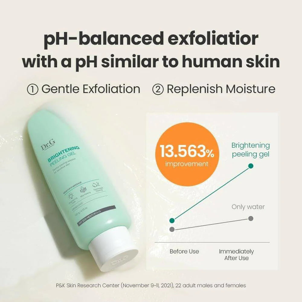 Brightening Peeling Gel