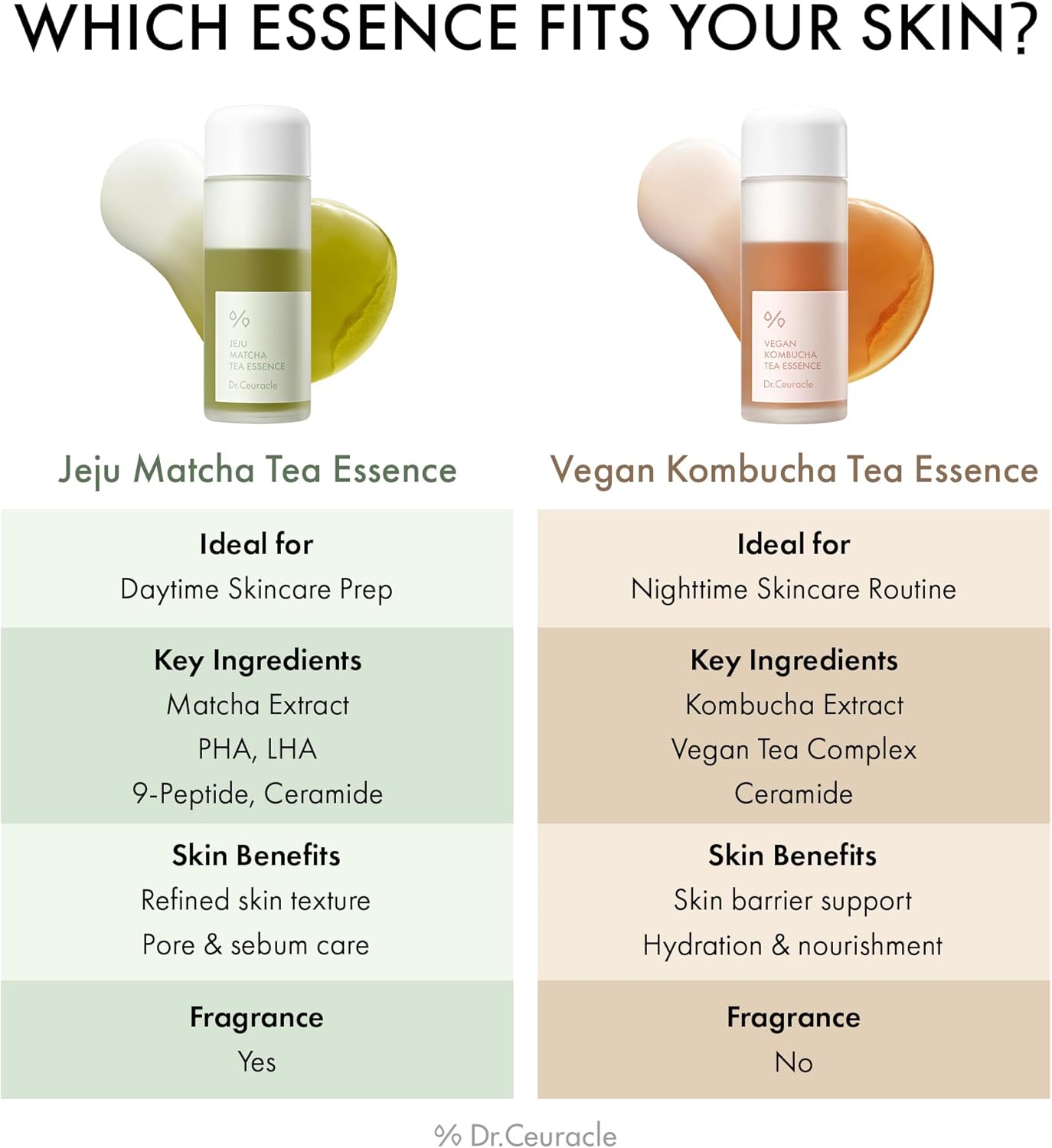 Vegan Kombucha Tea Essence
