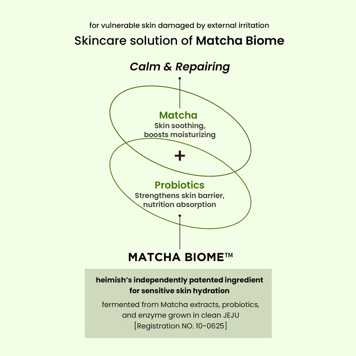Matcha Biome Hydrogel Eye Patch