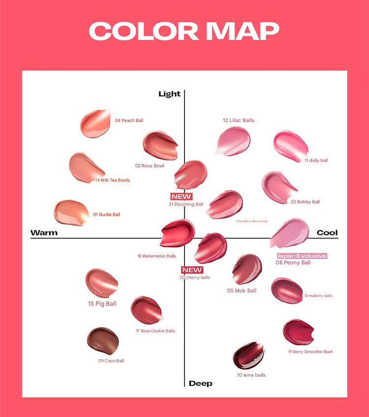 Lip Potion Sugar Glaze Mini