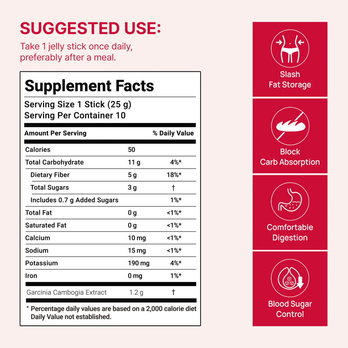 Coleology Cutting Jelly
