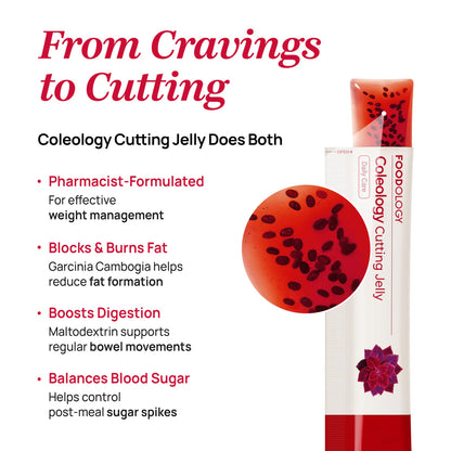 Coleology Cutting Jelly - Kiwi