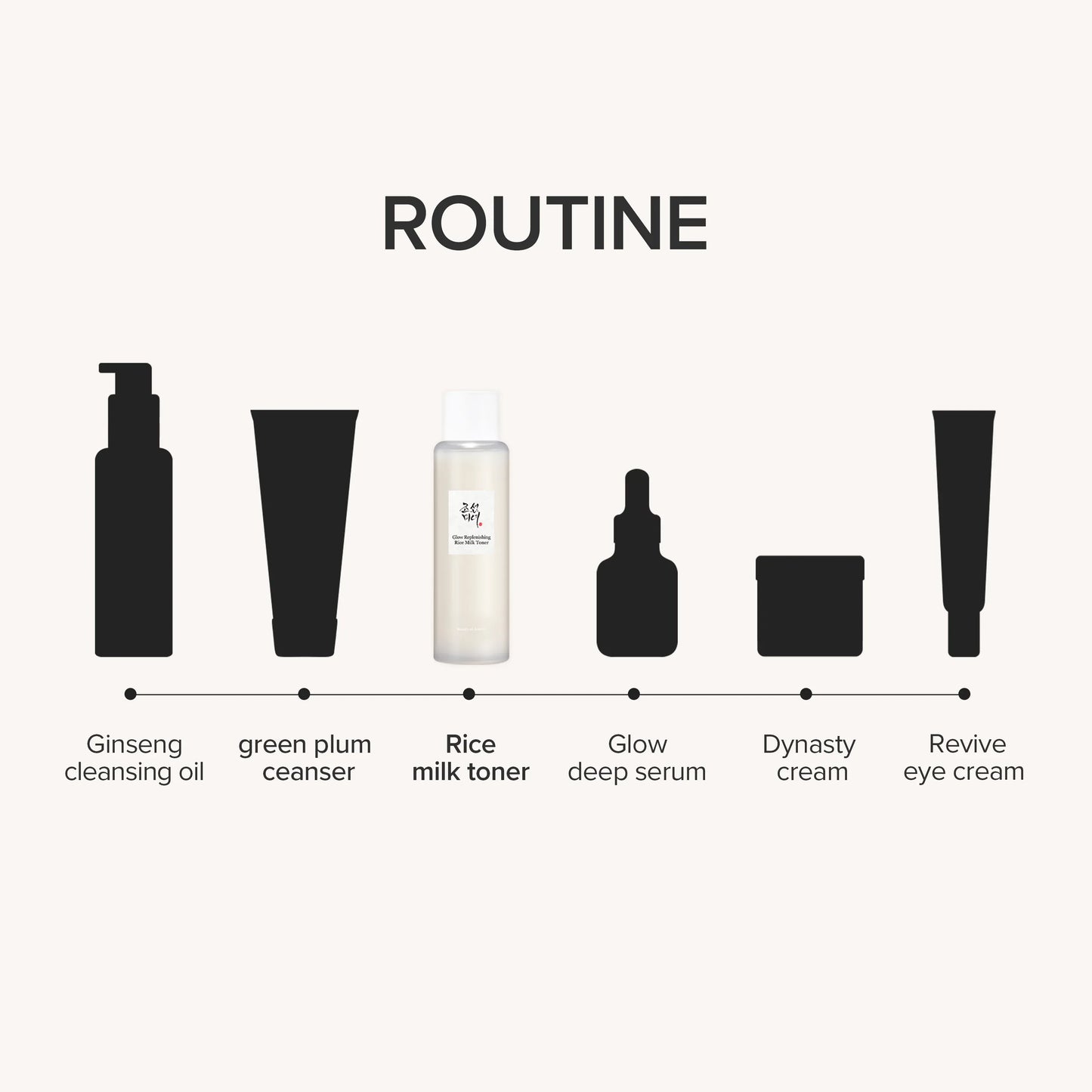 Glow Replenishing Rice Milk