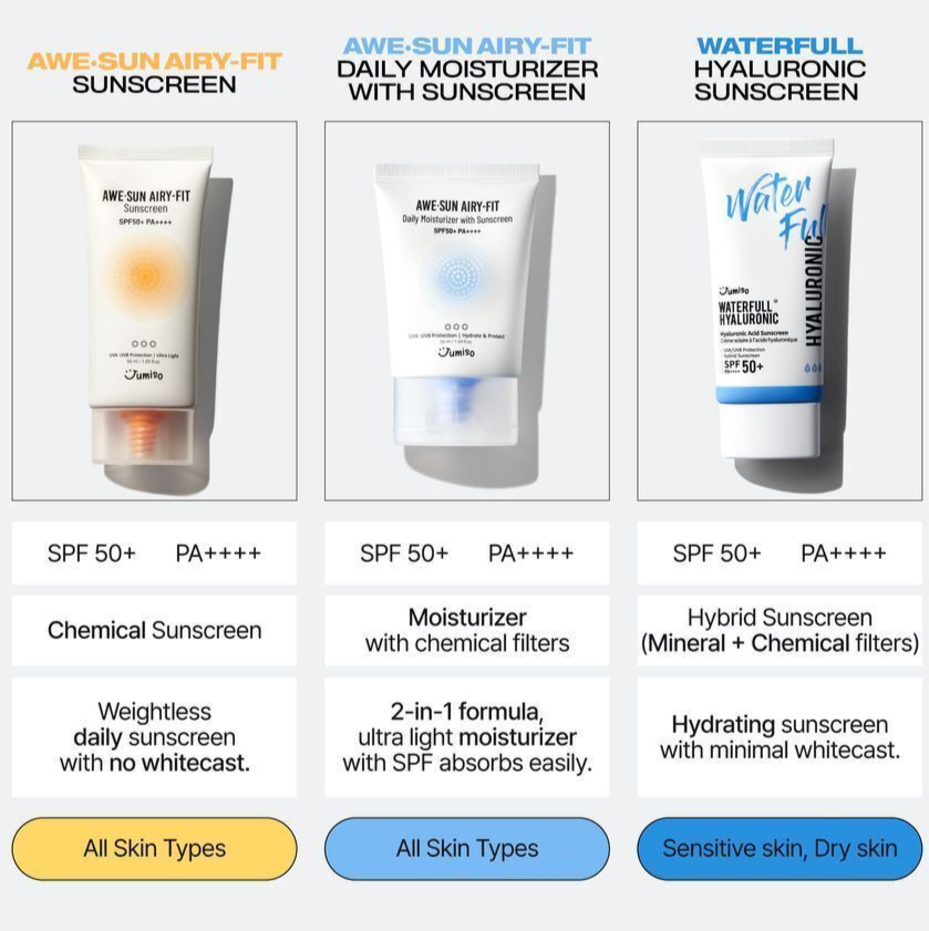 AWE-SUN AIRY-FIT Daily Moisturizer with Sunscreen