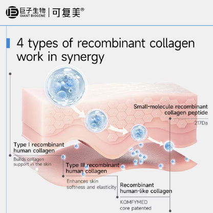 Recombinant Collagen Renewing Soothing Essence Mask