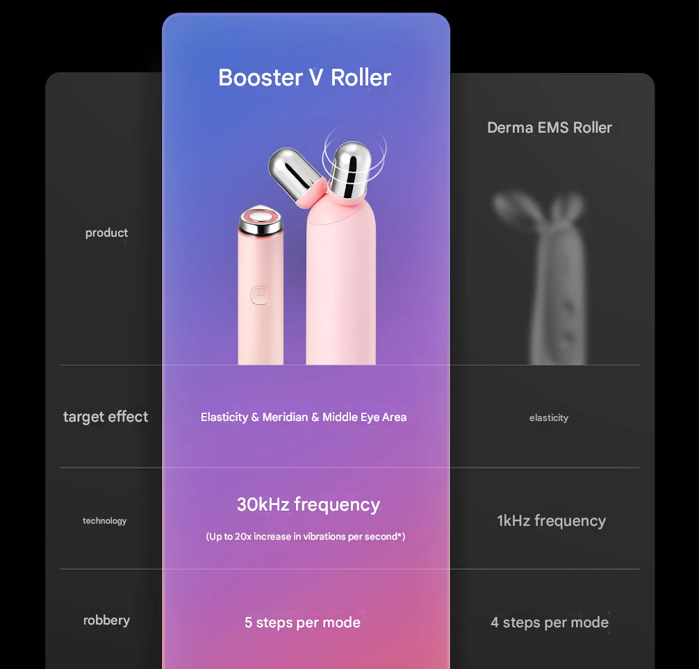Booster V-Roller (pre-order)