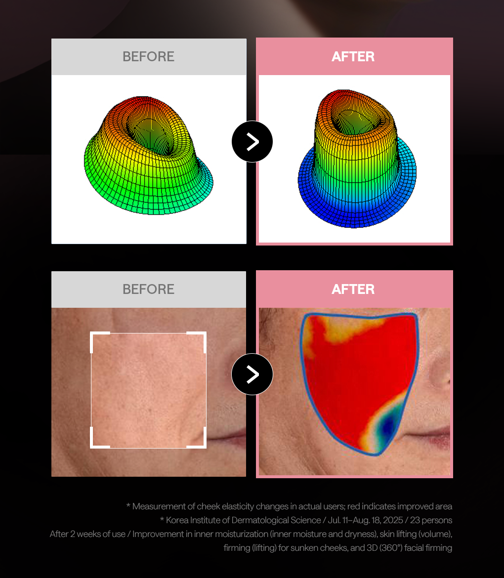 *2026 NEW* Collagen Firming Pad