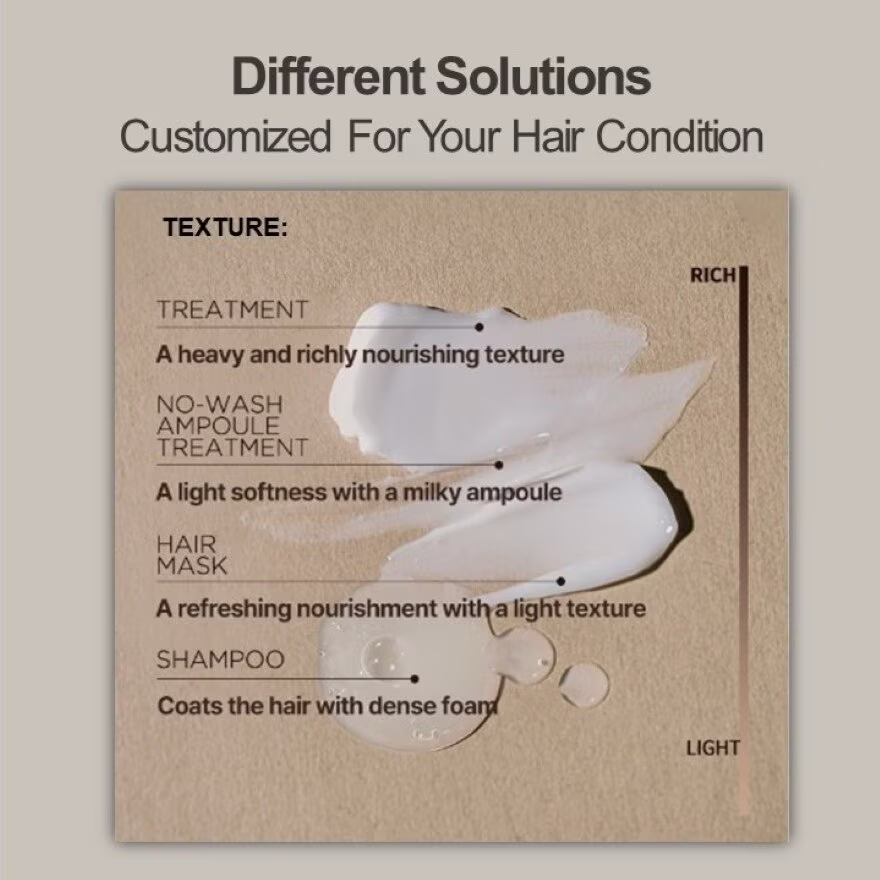 Salon 10 Clinic Care Treatment for Damaged Hair