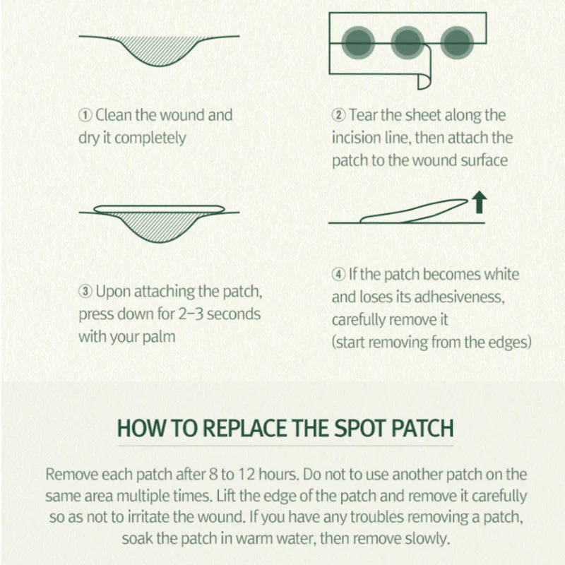 Clear Spot Patch (18 patches)