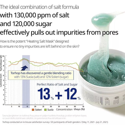 Saunan Heating Salt Mask