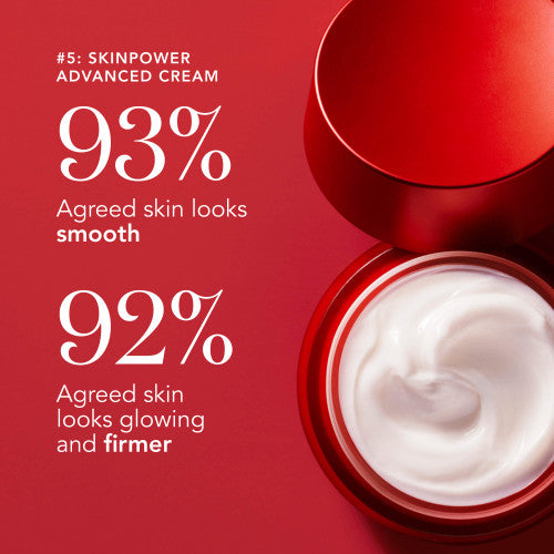 SK-II PITERA BEAUTY TRAVEL KIT 2セット SK-II Facial Treatment