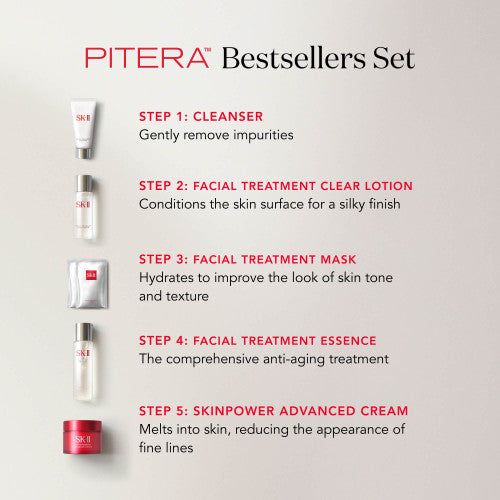 PITERA Bestsellers Beauty Travel Kit 9pc