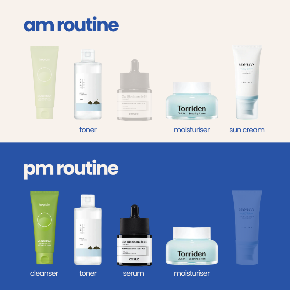 Dehydrated Oily Skin (SooBooJi) Routine