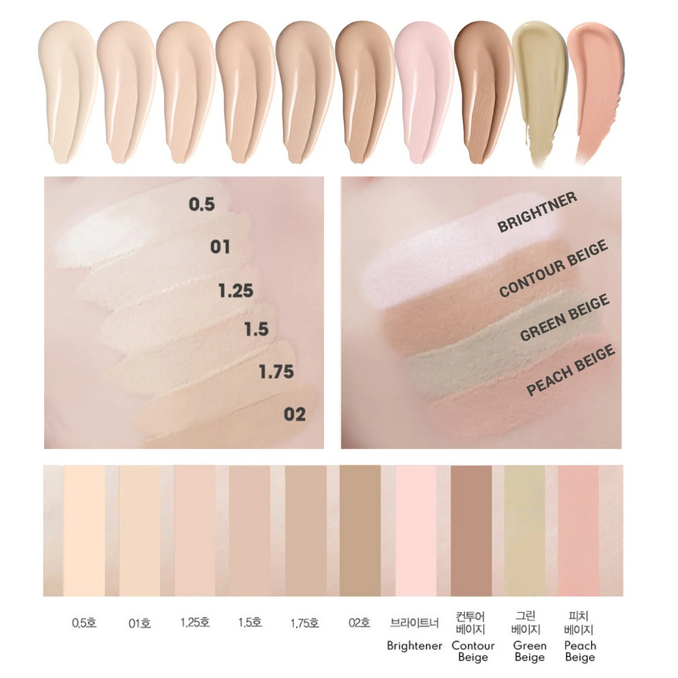 Cover Perfection Tip Concealer 6.5g (8 types)