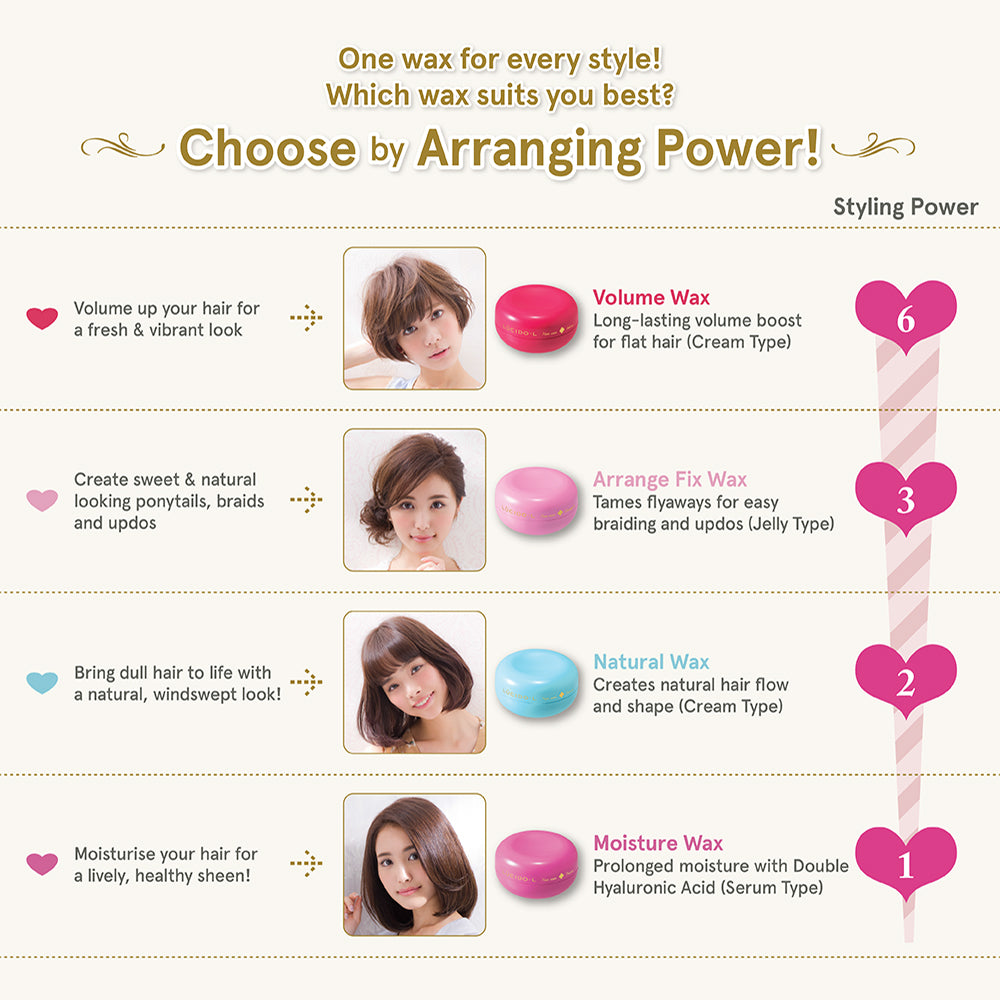 Lucido-L Hair Wax Mini - Arrange Fix (Pink)